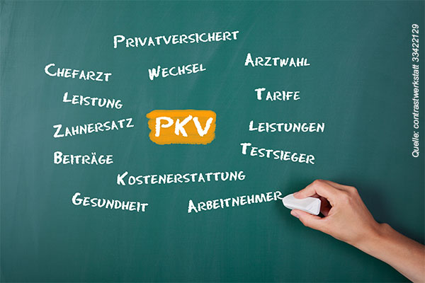 Kostenübersicht der private Krankenversicherungen für Lehrer und Referendare